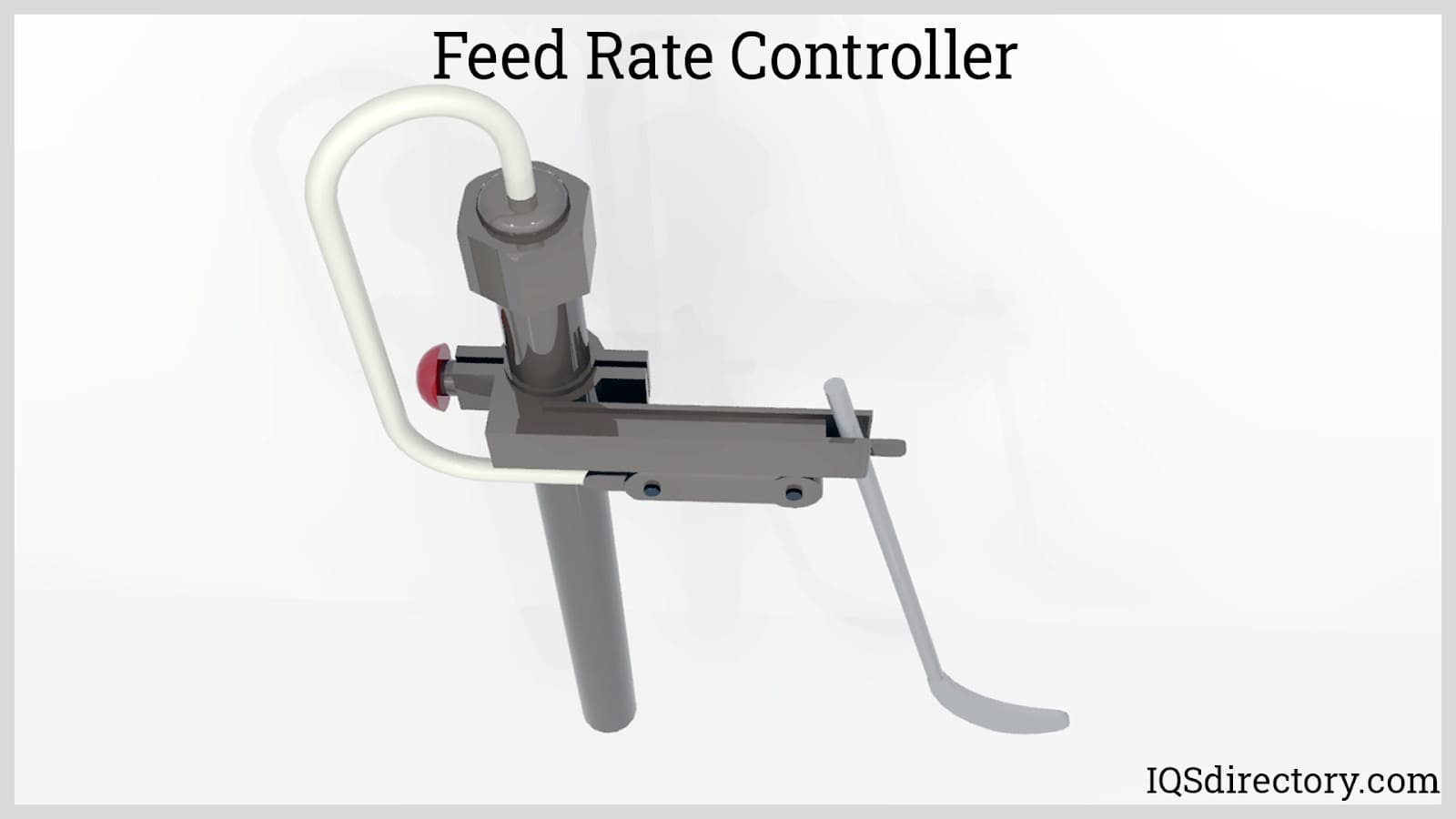 Feed Rate Controller