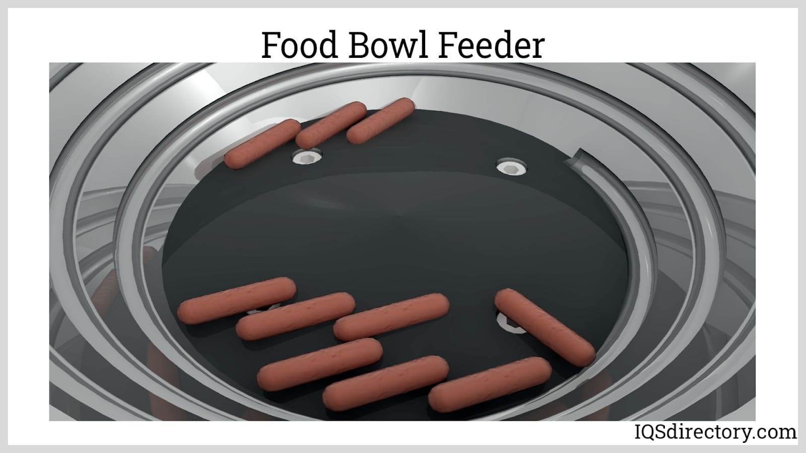 Food Bowl Feeder