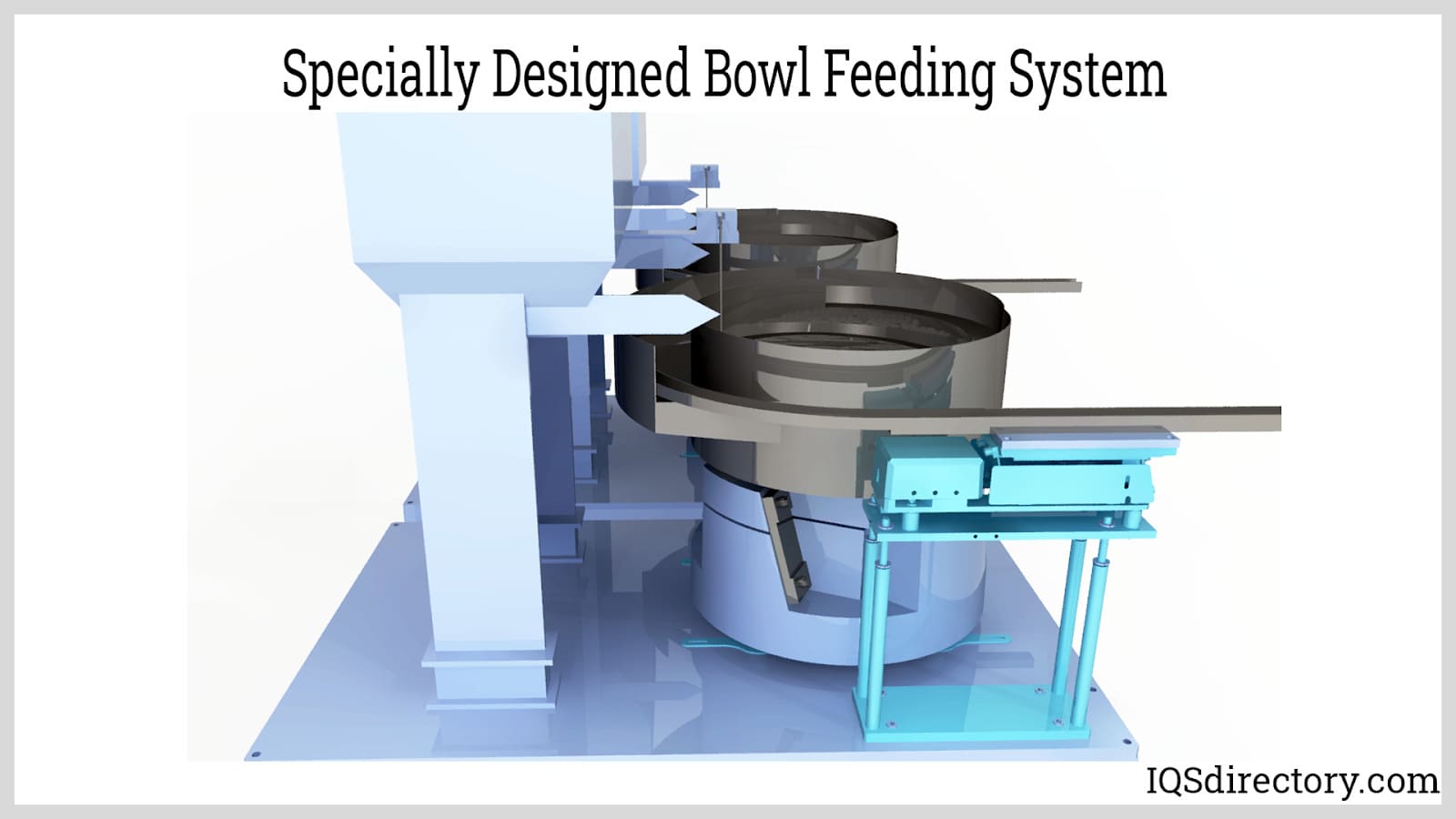 Specially Designed Bowl Feeding System
