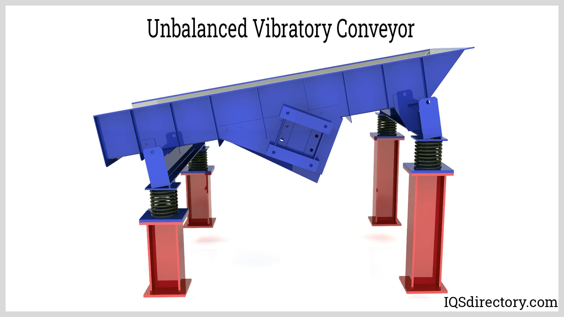 Unbalanced Vibratory Conveyor