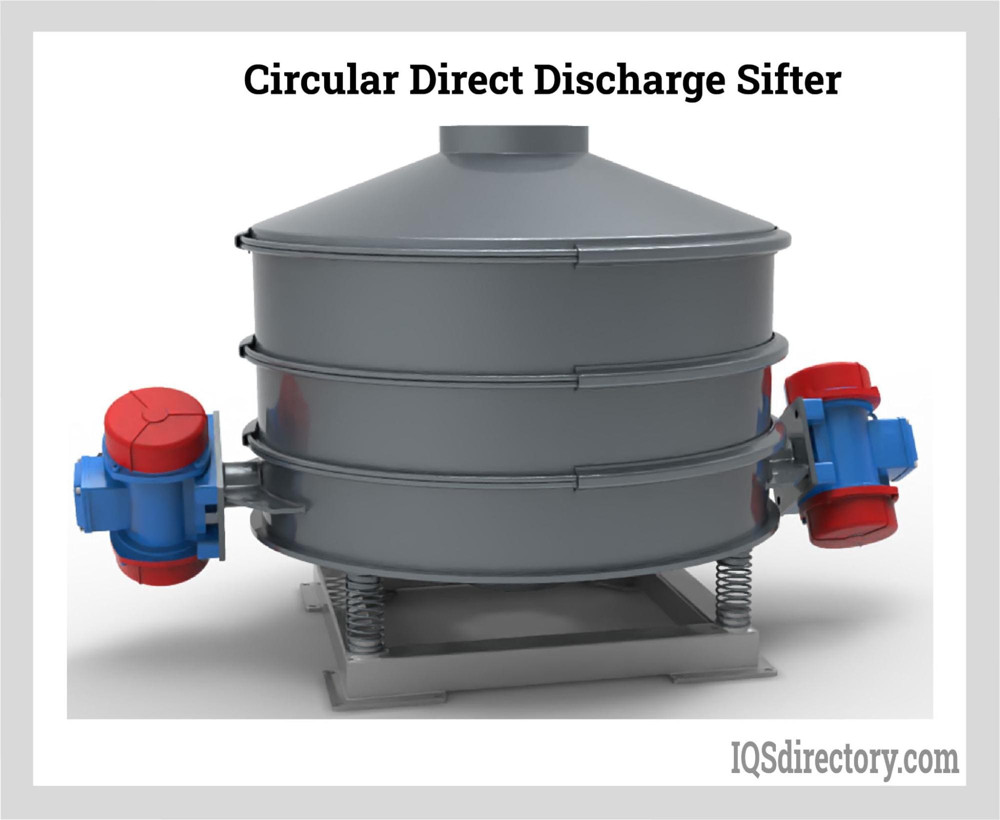 Circular Direct Discharge Sifter