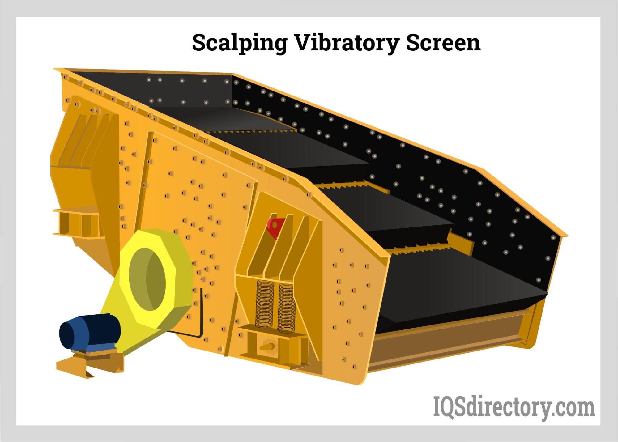 Scalping Vibratory Screen