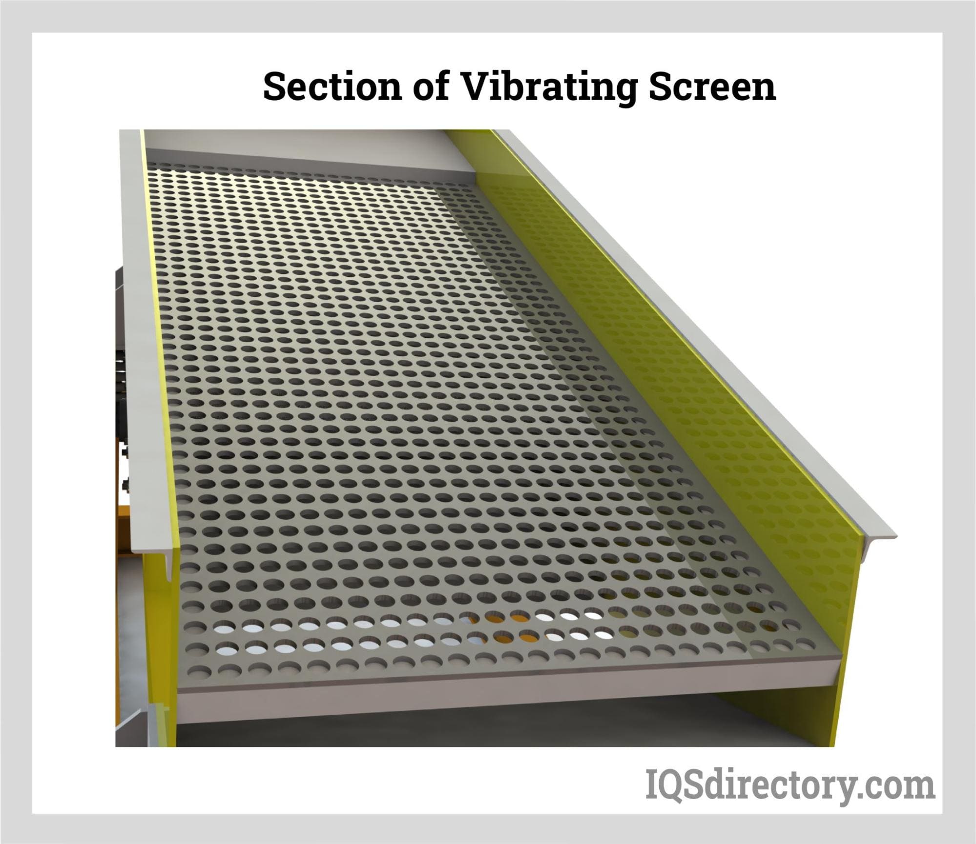 Section of Vibrating Screen
