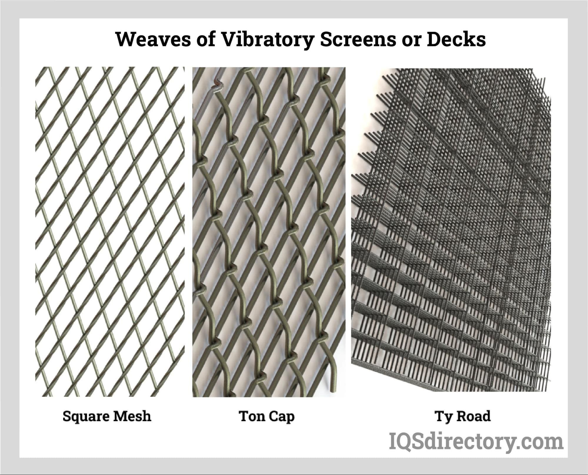Weaves of Vibratory Screens or Decks