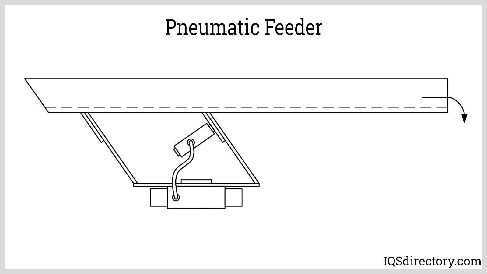 Pneumatic Feeder