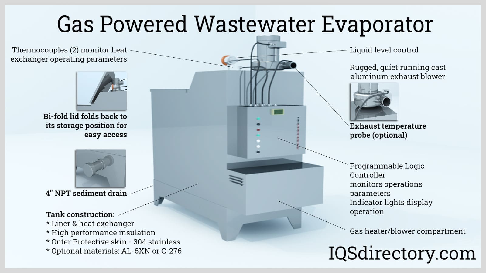 Gas Powered Wastewater Evaporator