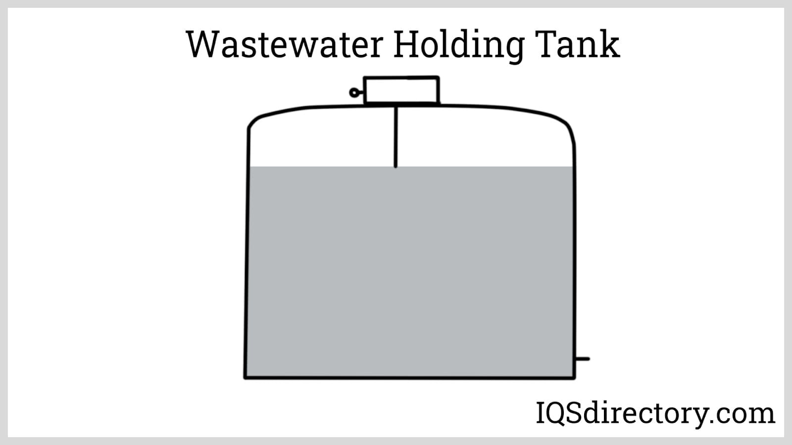 Wastewater Holding Tank