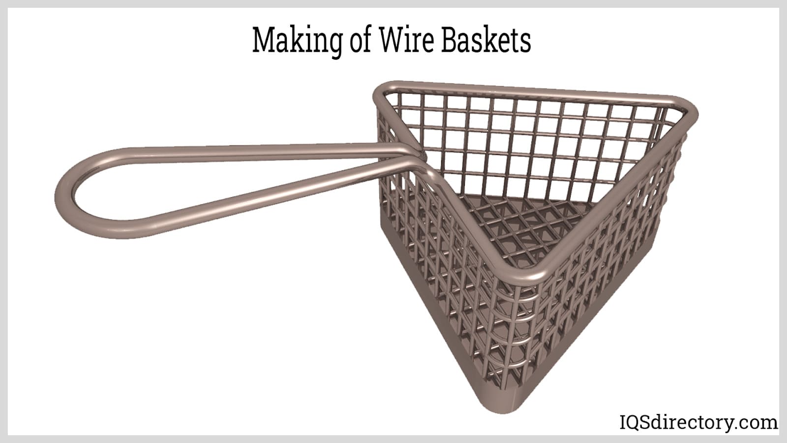 Making of Wire Baskets