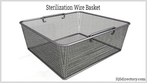 Sterilization Wire Basket