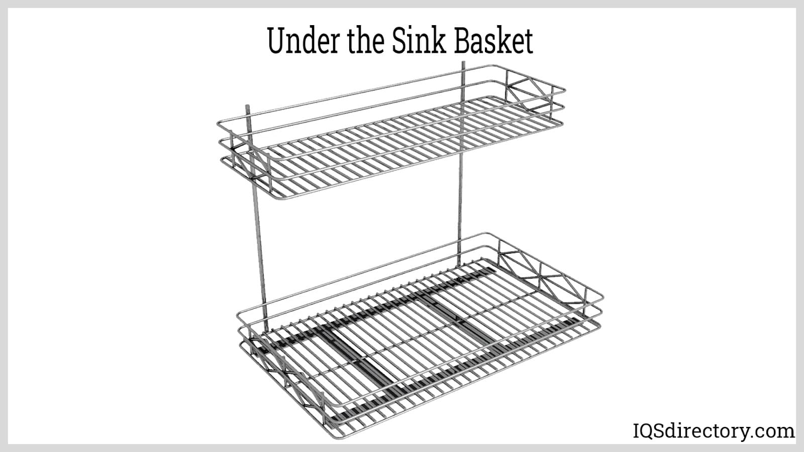 Under the Sink Basket