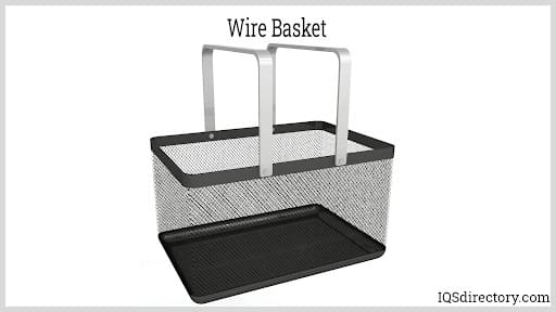 Wire Baskets