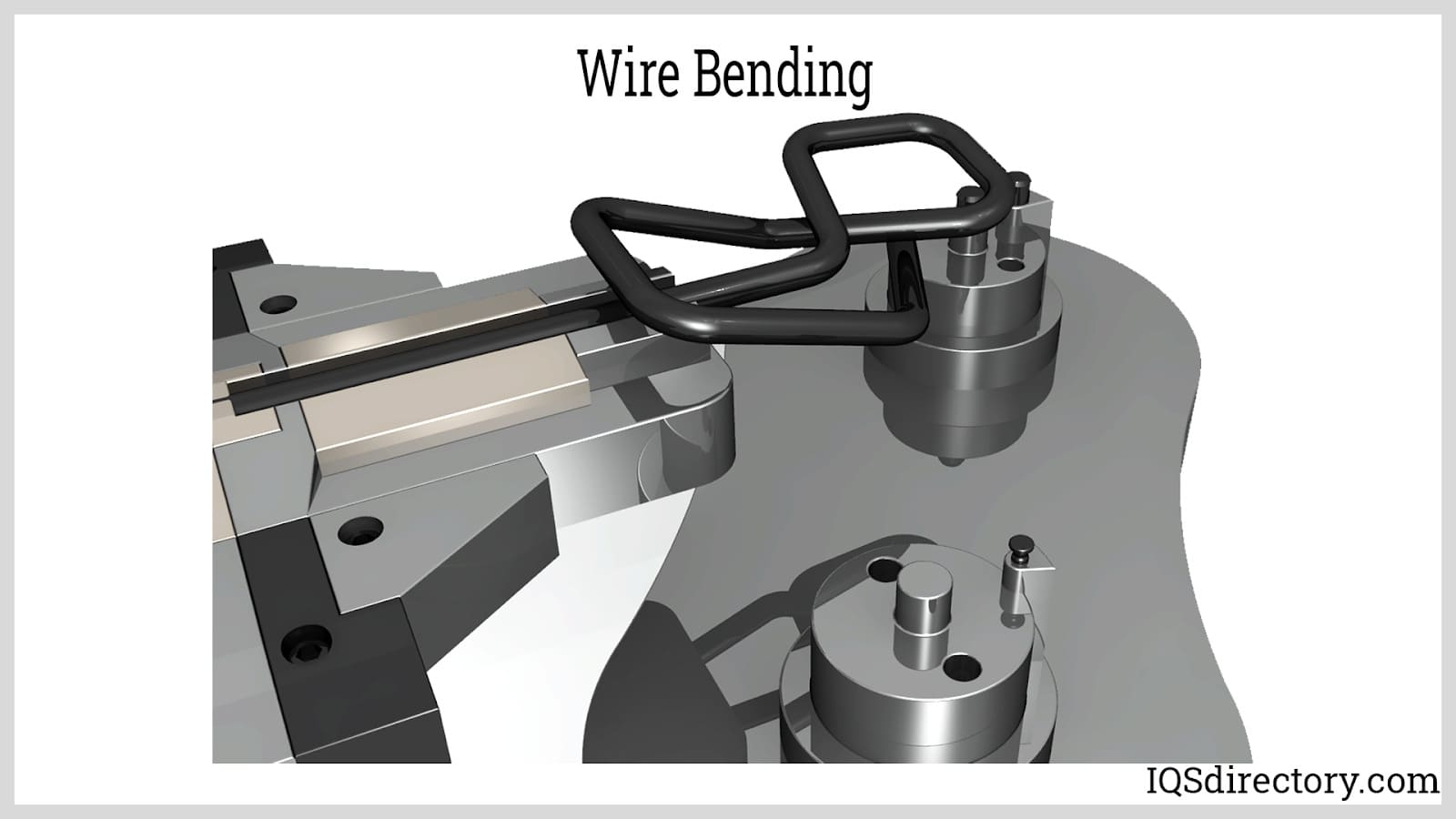 Wire Bending