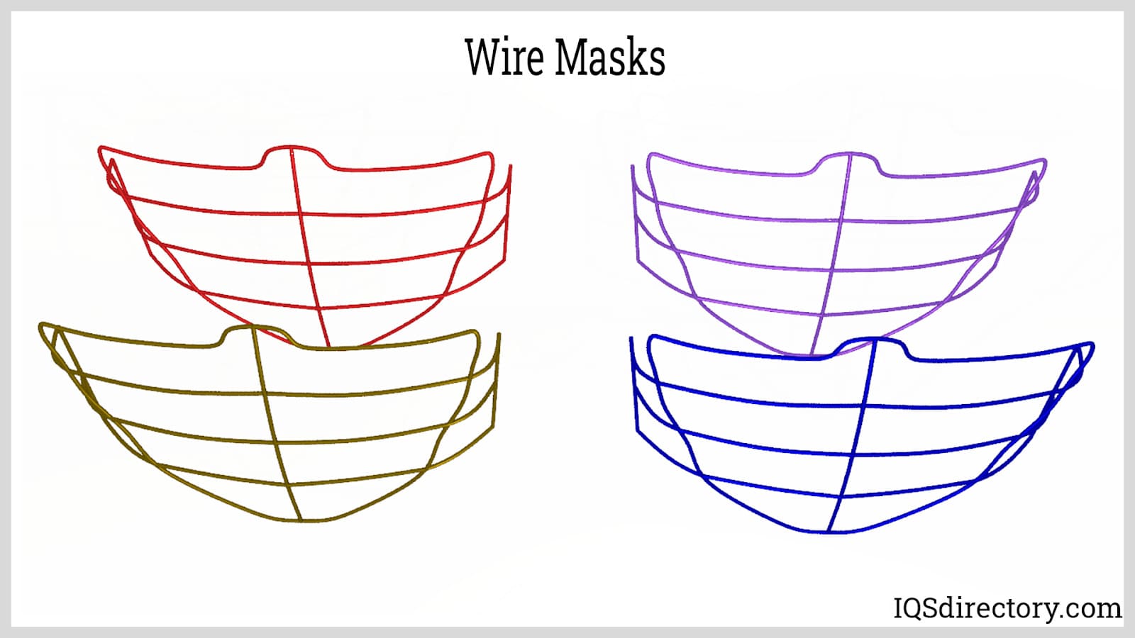 Wire Masks