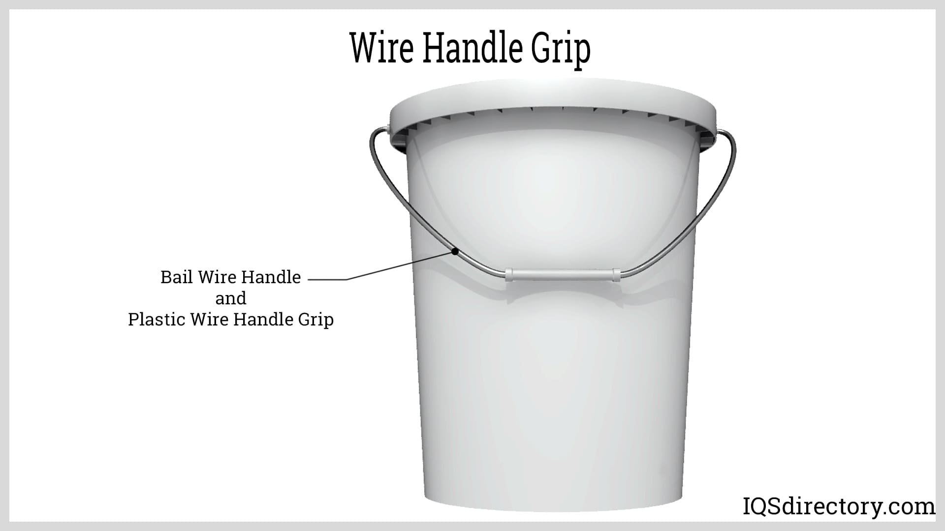 Wire Handle Grip
