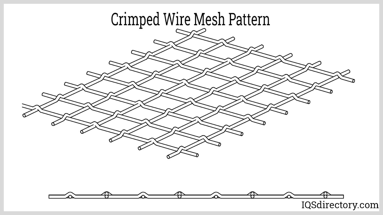 Crimped Wire Mesh Pattern