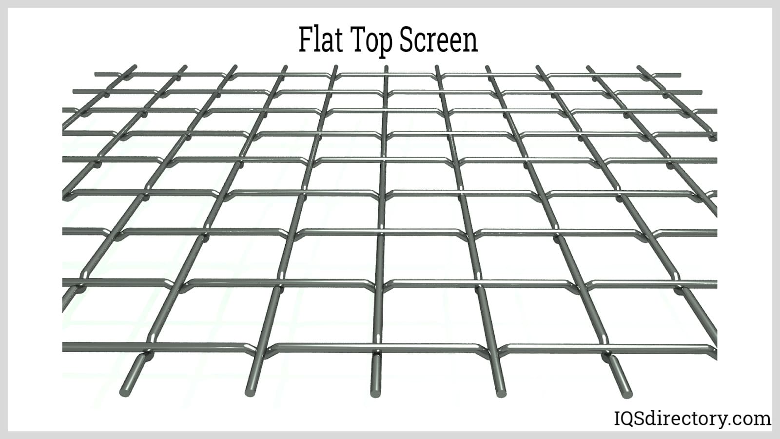 Flat Top Screen