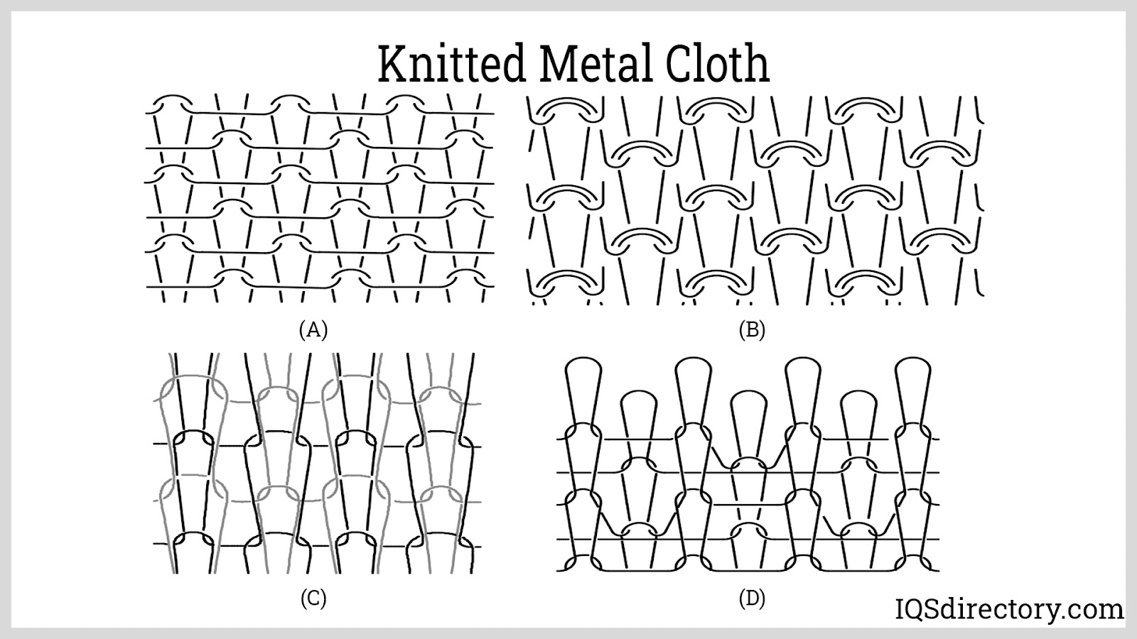 Knitted Metal Cloth