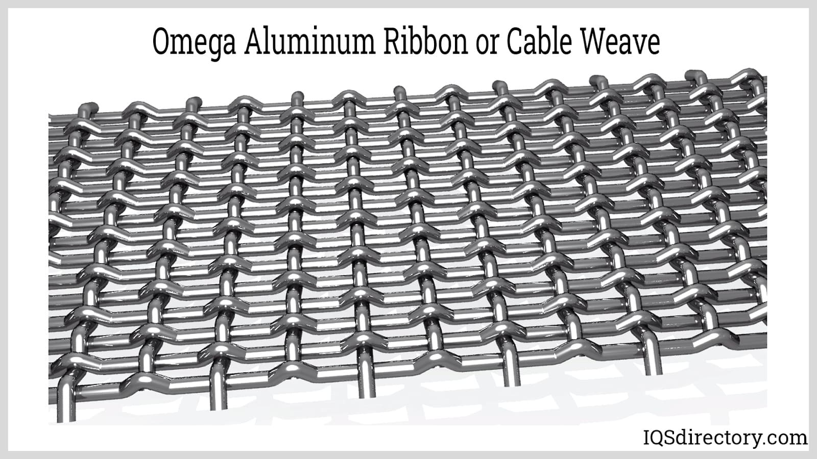 Omega Aluminum Ribbon or Cable Weave