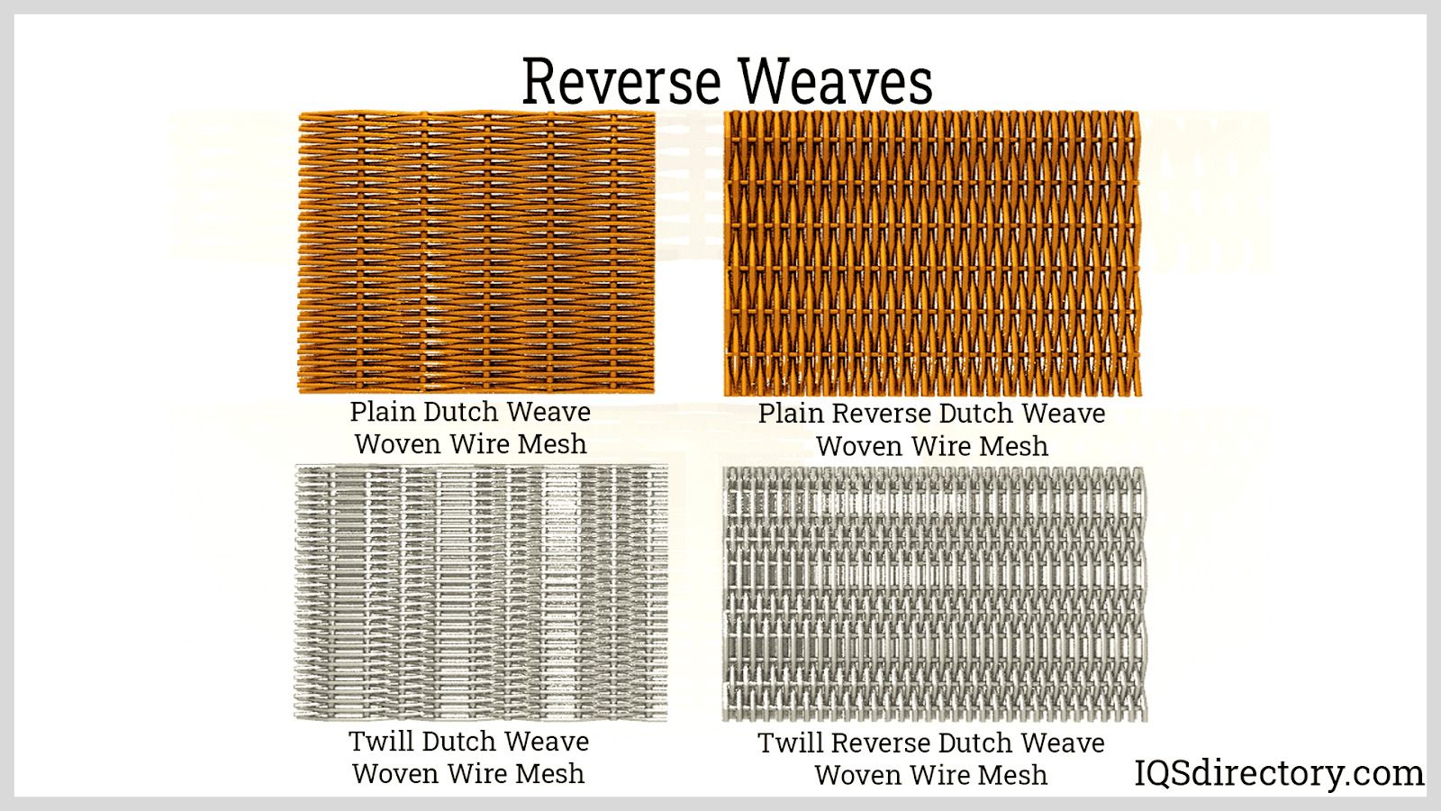 Reverse Weaves
