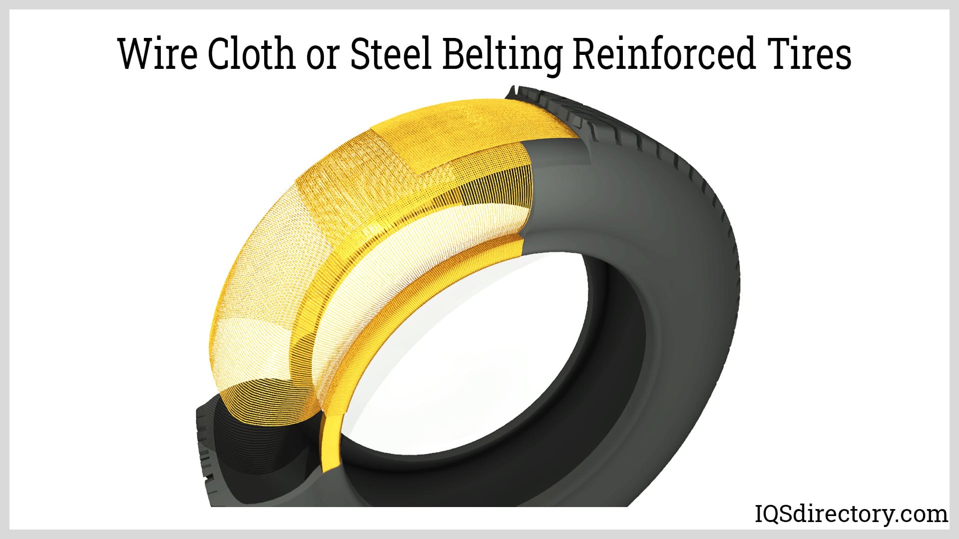 Wire Cloth or Steel Belting Reinforced Tires