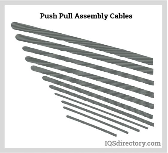 Push Pull Assembly Cables