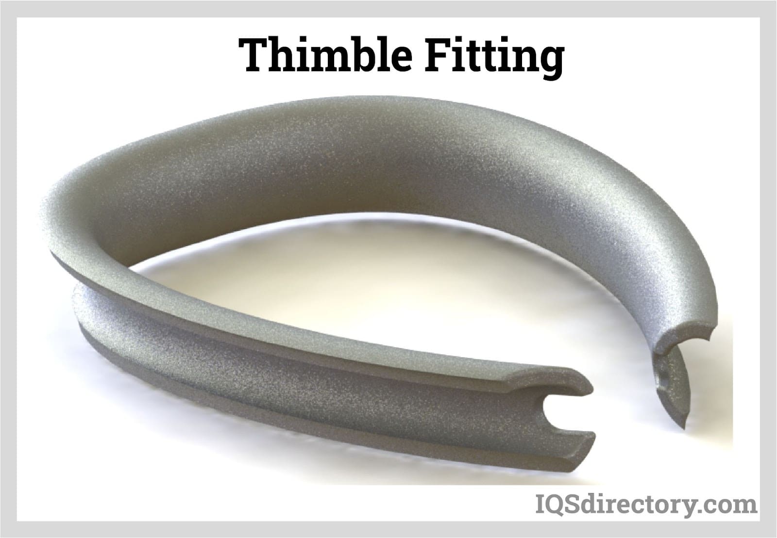 Thimble Fitting