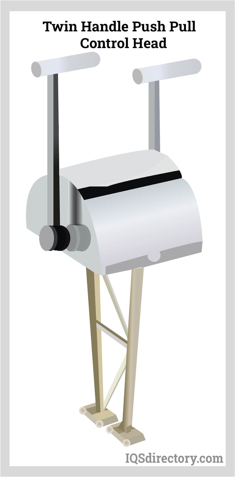 Push Pull Cables Types, Uses, Features and Benefits