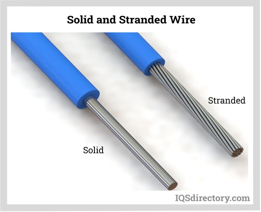 Solid and Stranded Wire