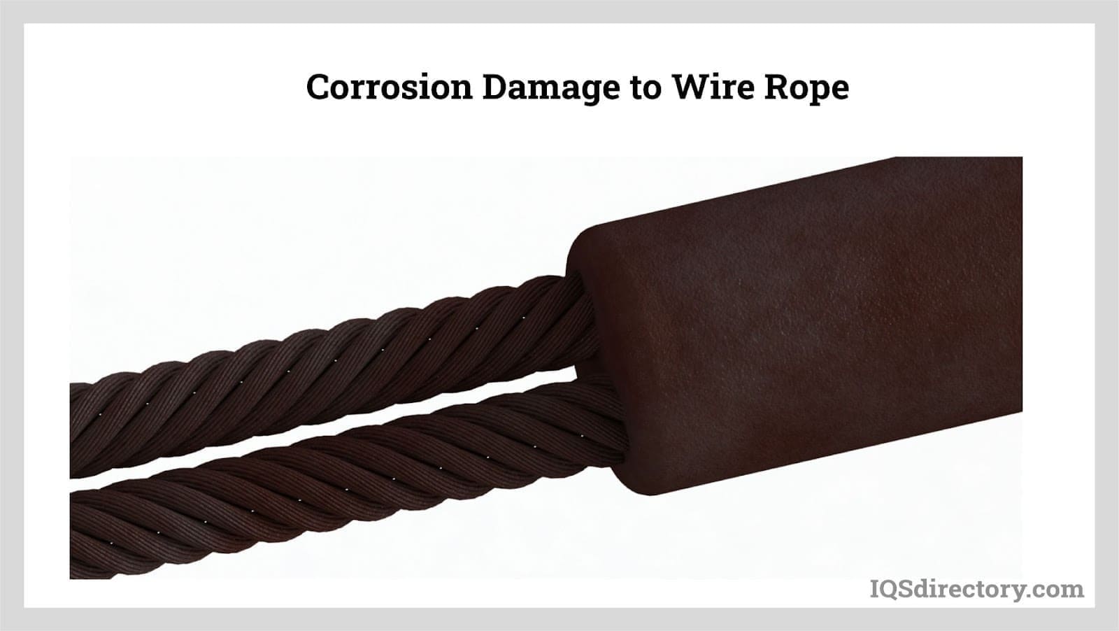 Corrosion Damage to Wire Rope