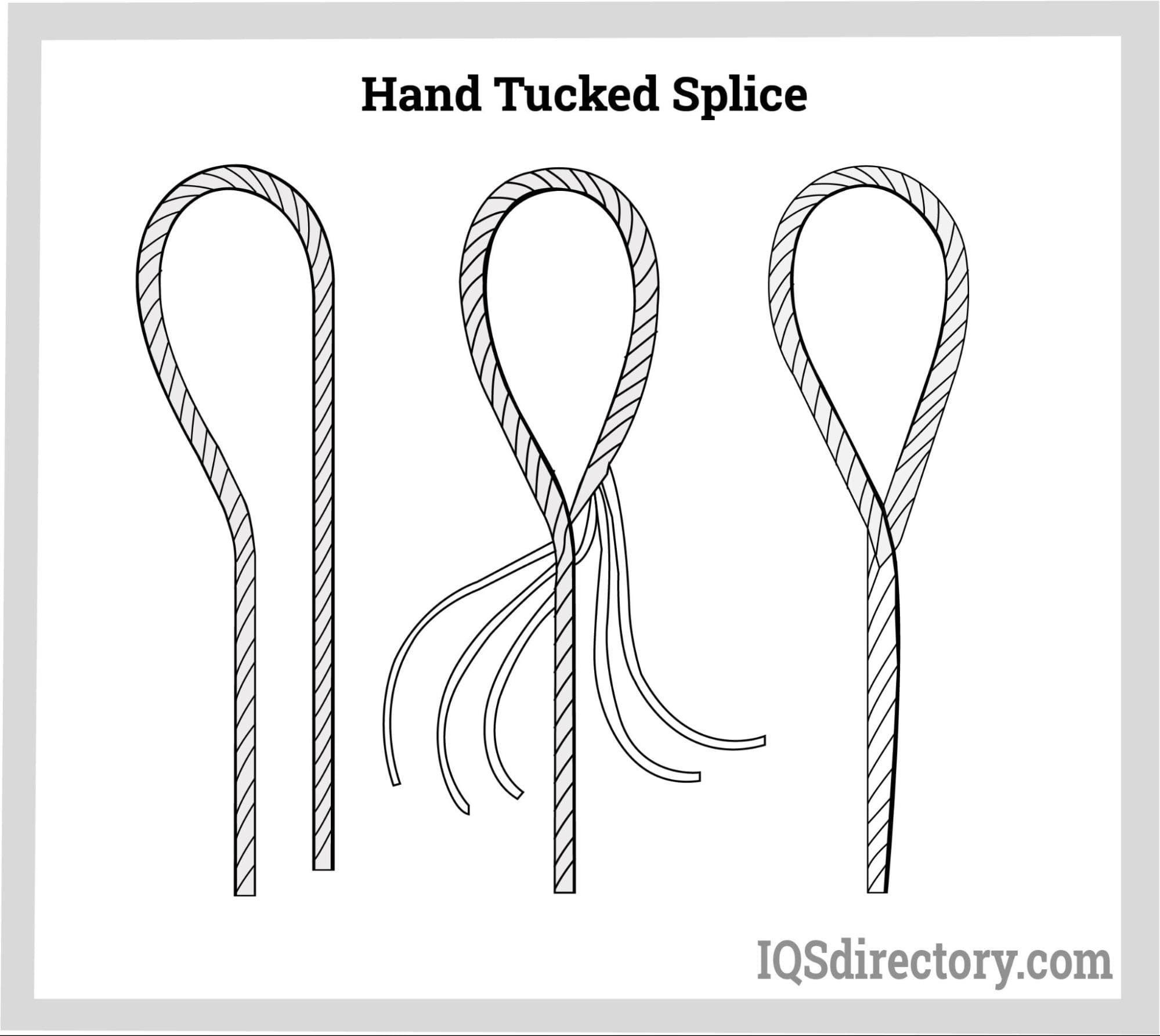 Hand Tucked Splice
