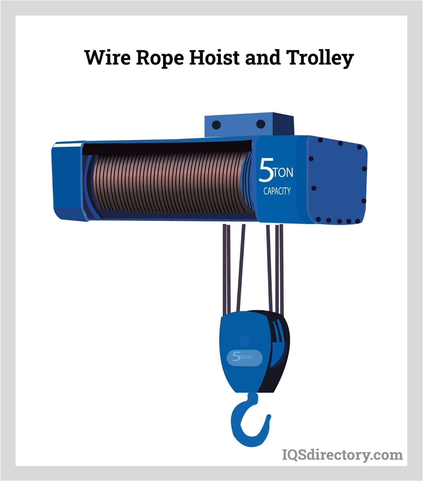 Wire Rope Hoist and Trolley