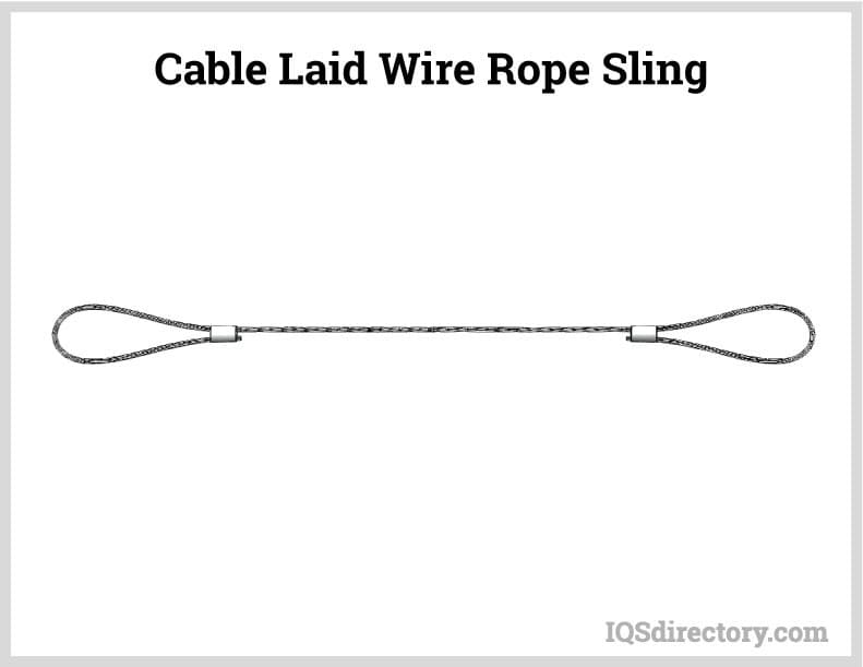 Cable Laid Wire Rope Sling