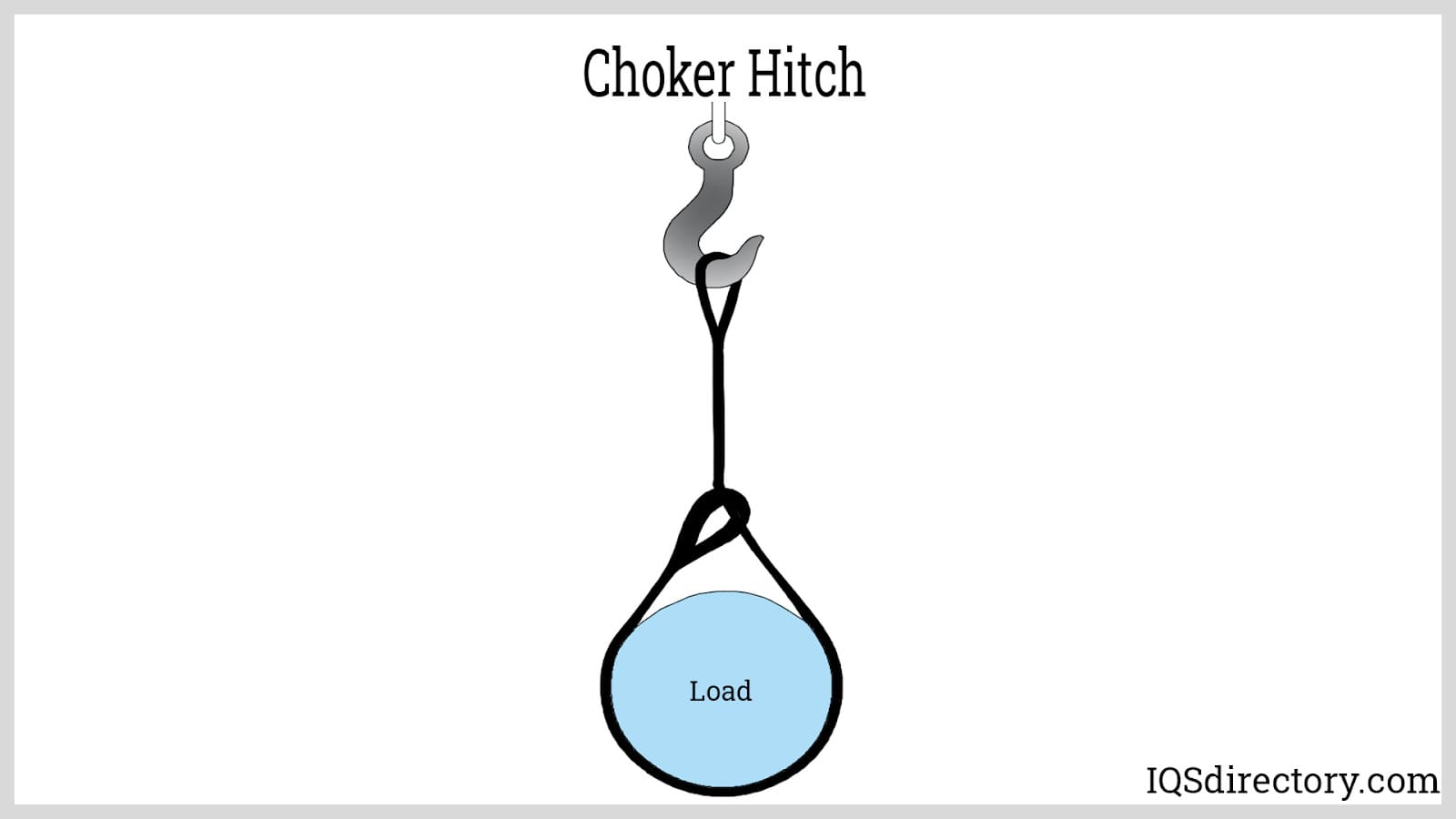 Choker Hitch