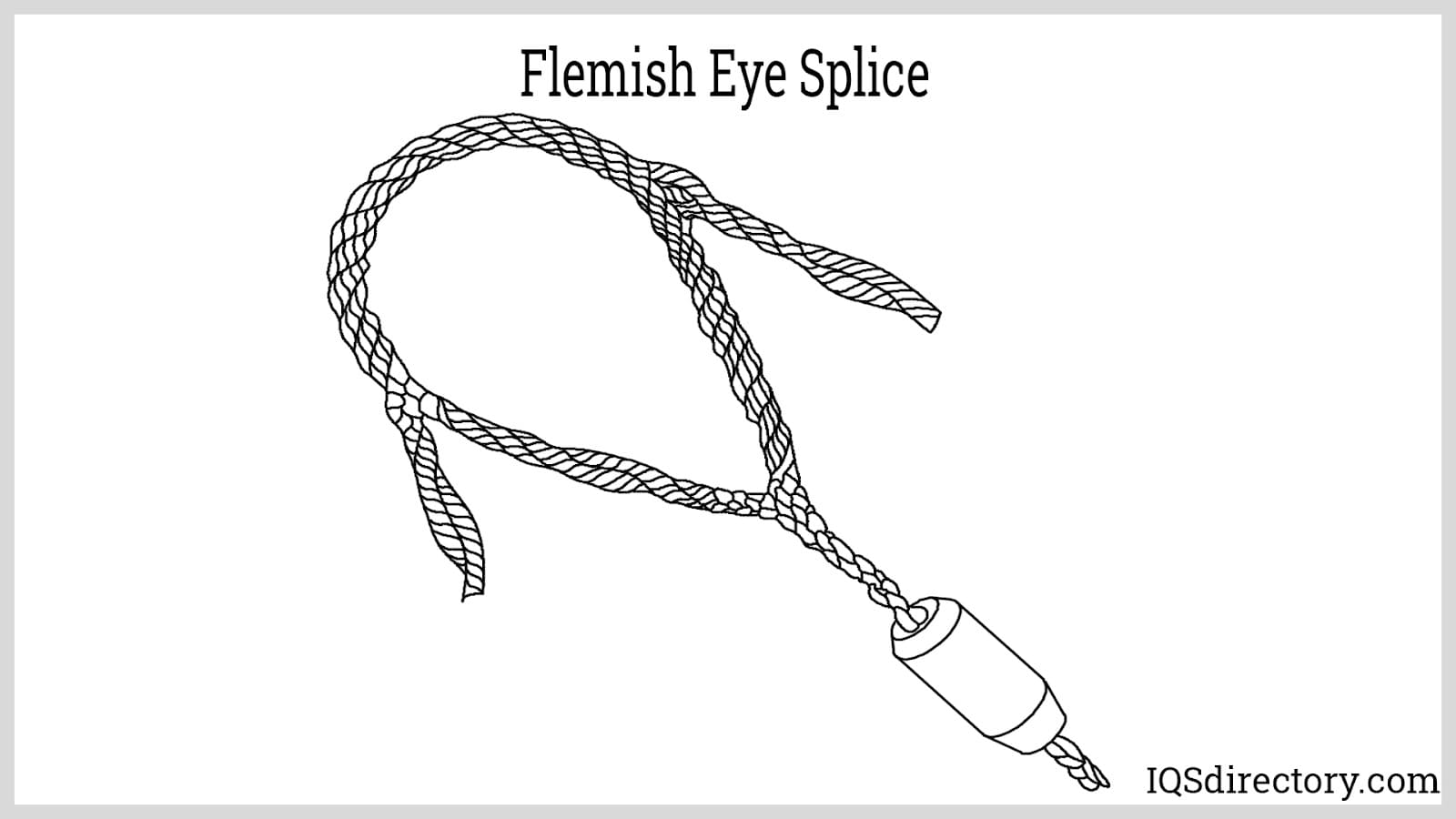 Flemish Eye Splice