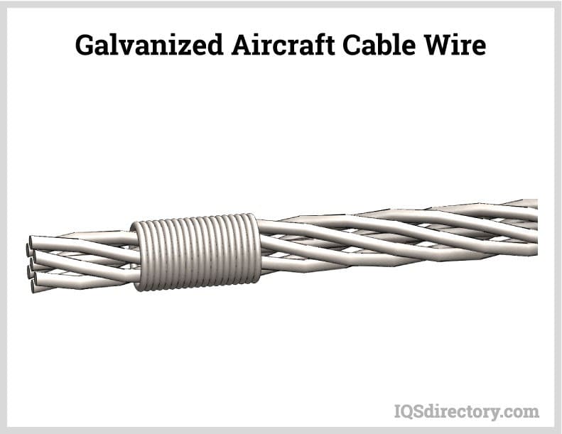Galvanized Aircraft Cable Wire