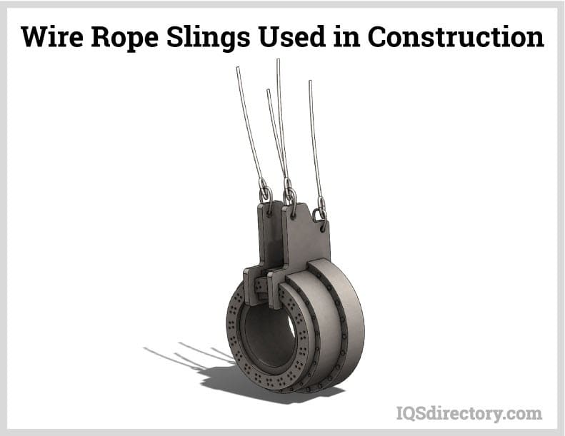 Wire Rope Slings Used in Construction