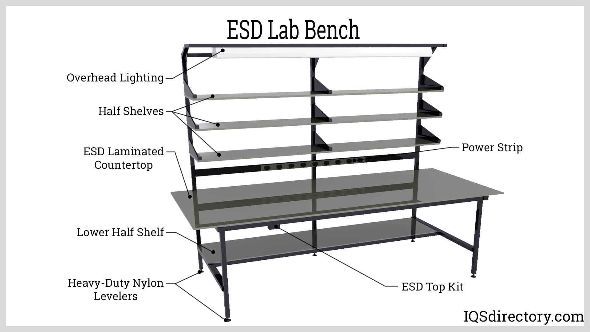 ESD Lab Bench