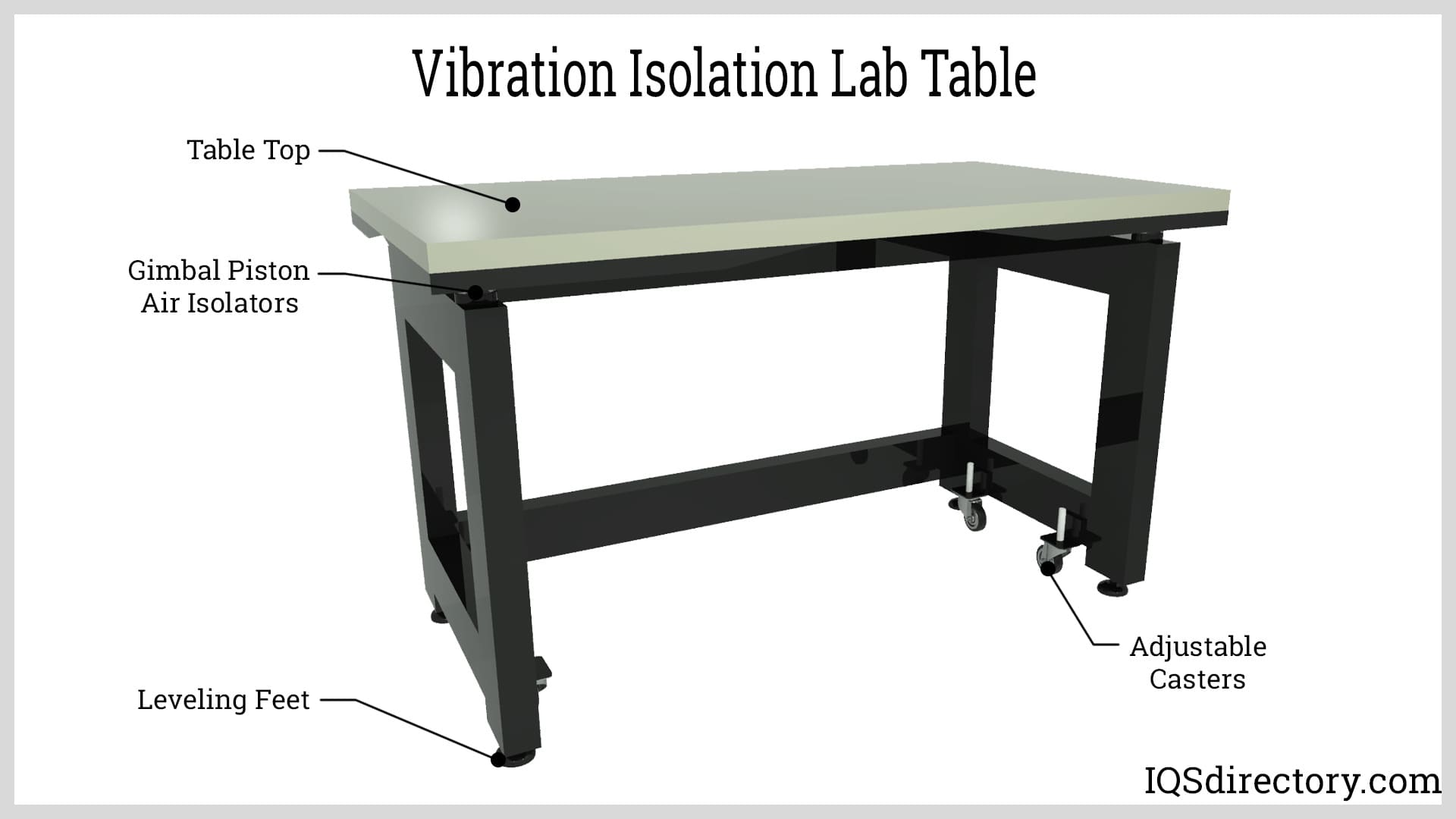 Vibration Isolation Lab Table