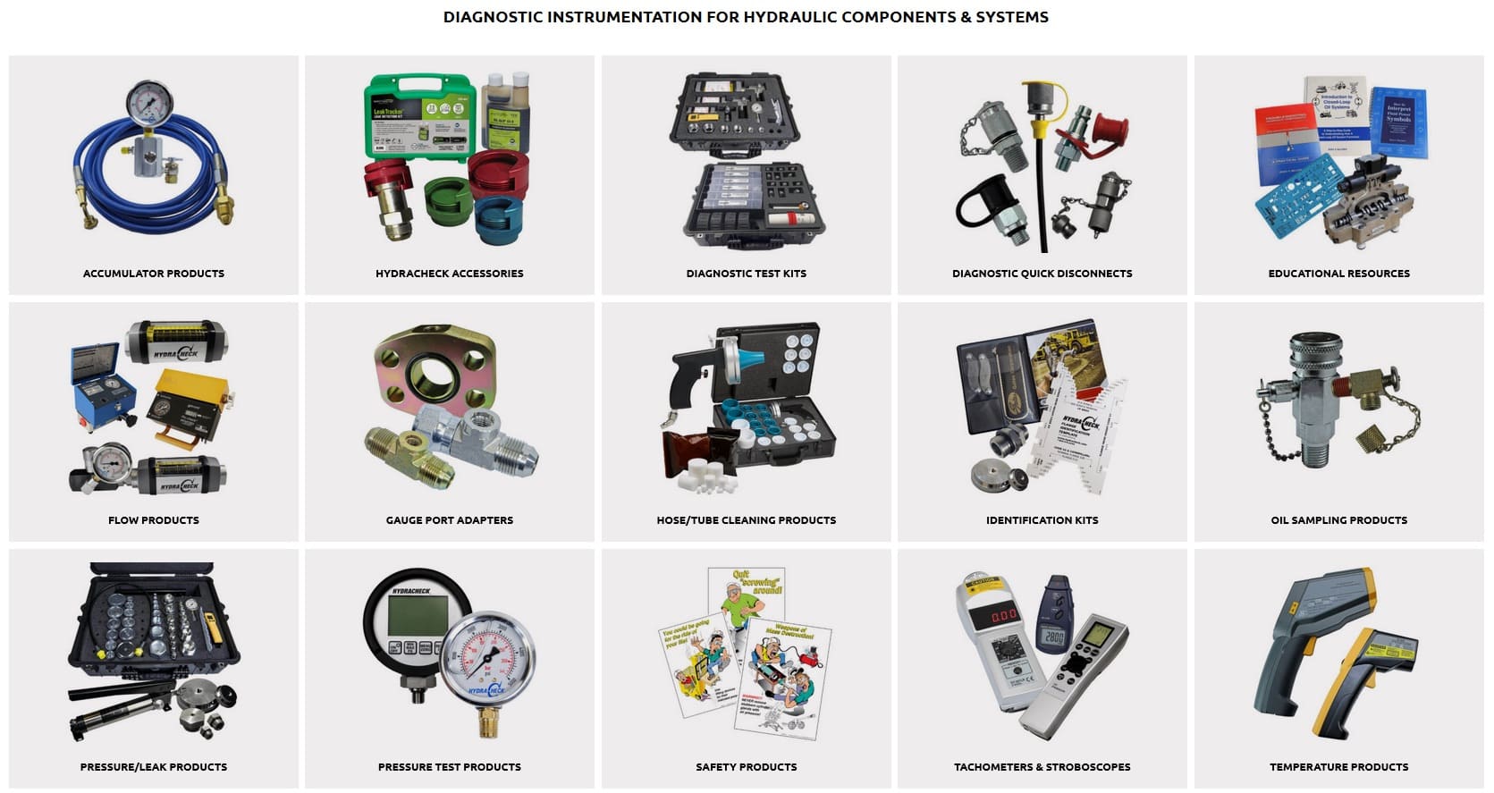 Hydraulic Equipment Manufacturers, Suppliers & Companies