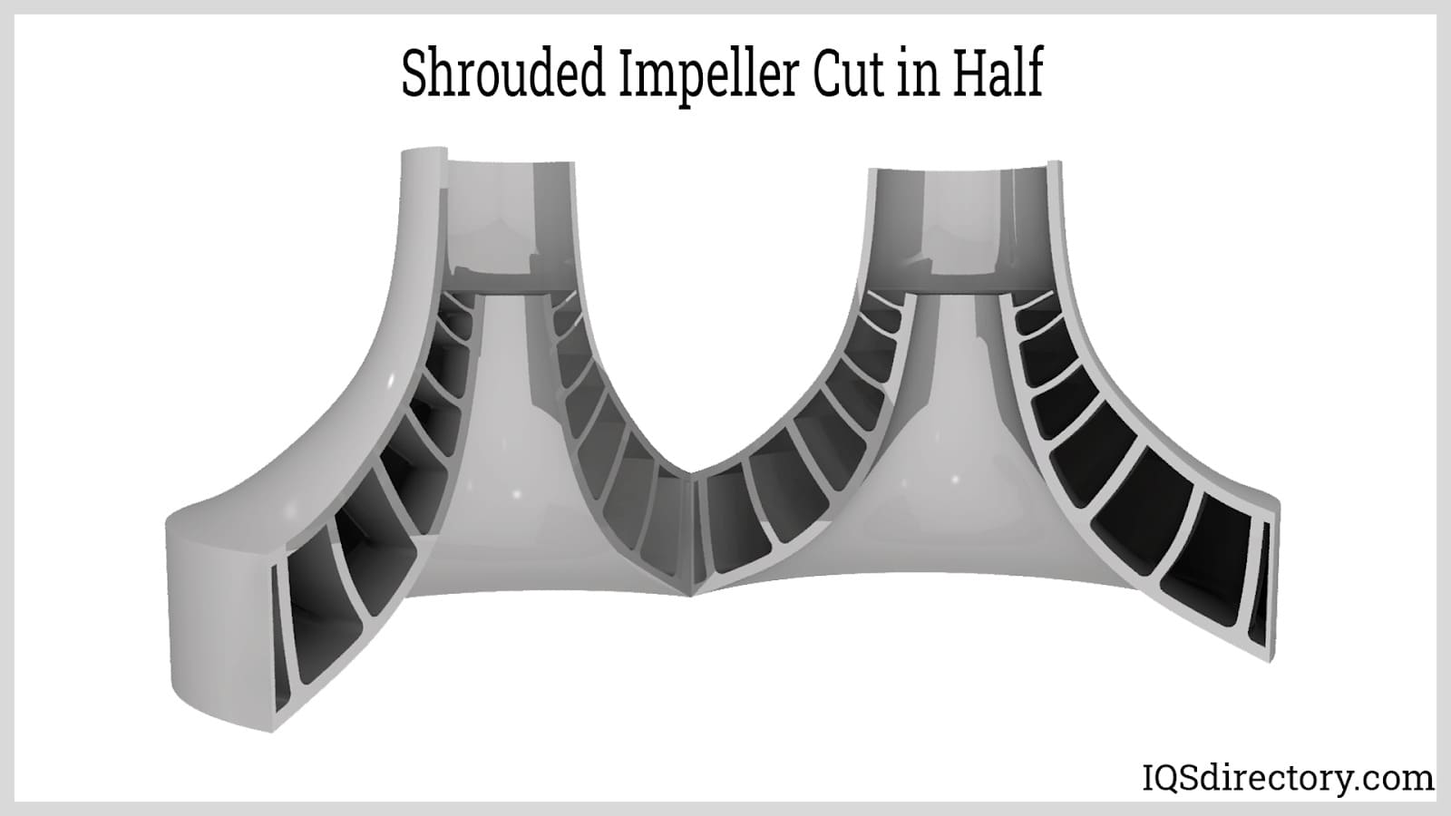 Shrouded Impeller Cut in Half