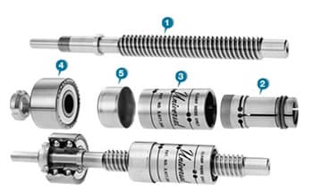 Ball Screws Suppliers - Universal Thread Grinding Company