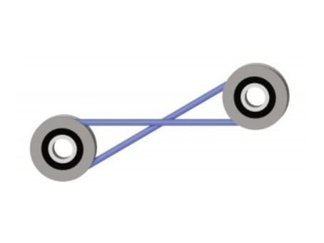 Timing Belt Manufacturers Timing Belt Manufacturers