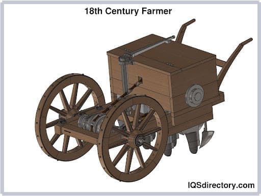 18th Century Farmer