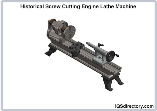 Historical Screw Cutting Engine Lathe Machine