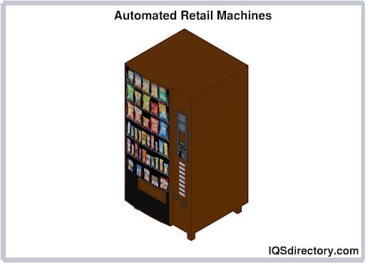 Automated Retail Machines Automated Retail Machines