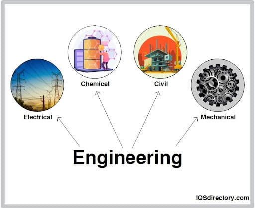 Engineering Engineering