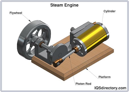 Steam Engine