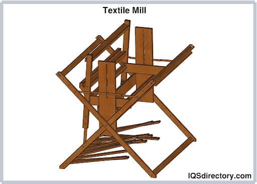 Textile Mill
