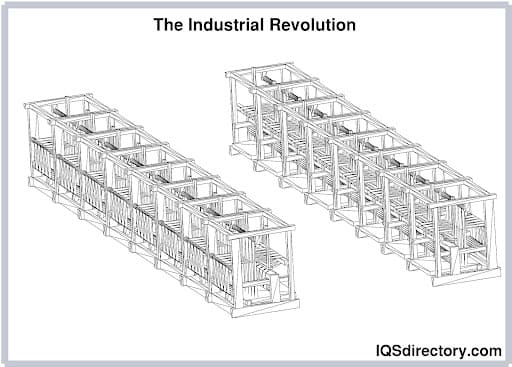 The Industrial Revolution